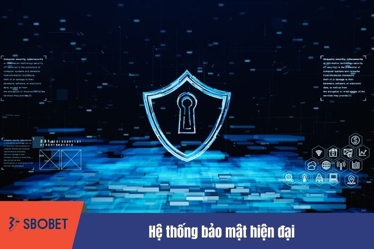 Hệ thống bảo mật hiện đại